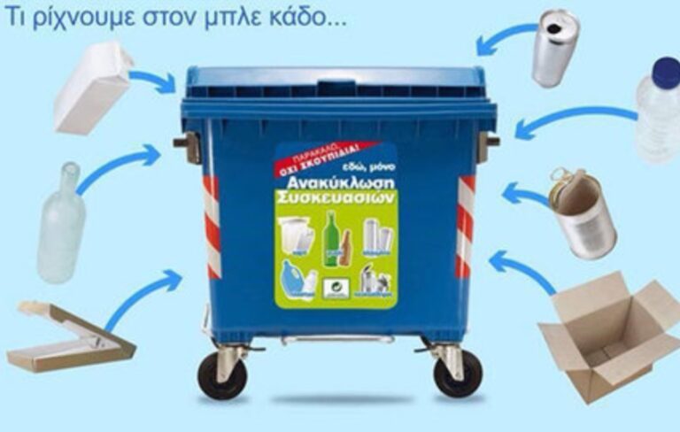 Accessible Recycling